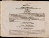 KG 01034
          <br/>
          Jachtscenes (36 bladen, ingebonden)
          <br/>
          <em>Ridinger, Johann Elias (1698-1767)</em>